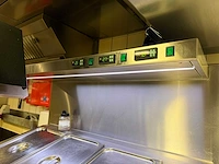 Ideal ake - blgz-76-4t - rvs belegstation - afbeelding 12 van  12