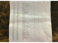 Imants onderdelen spitmachine ongebruikt - afbeelding 4 van  5