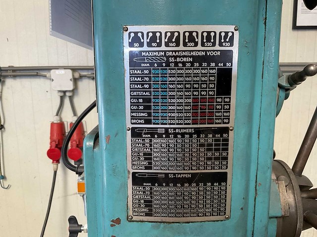 Imperator 62129 kolomboormachine - afbeelding 2 van  11