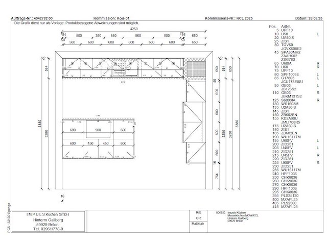 Impuls - beurskeuken - afbeelding 48 van  52