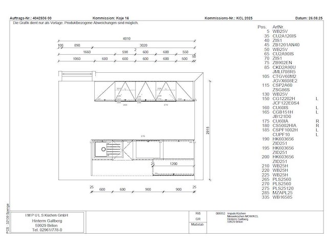 Impuls - beurskeuken - afbeelding 22 van  27