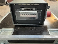 Indu electric - locatie stroomdistributiebord - afbeelding 5 van  5
