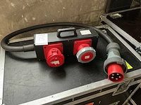 Indu electric 125a splitter bouwaansluitkast