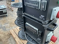 Indu electric 125a verdeler bouwaansluitkast (2x) - afbeelding 3 van  4