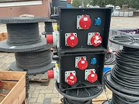 Indu electric 125a verdeler bouwaansluitkast (2x)