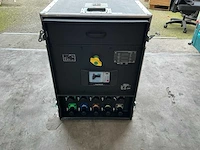 Indu electric 400a powerlock hoofdschakelaar