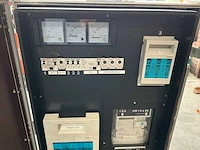 Indu electric zk355 powerlock bouwaansluitkast - afbeelding 8 van  9