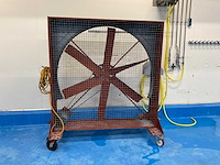 Industriële axiaalventilator