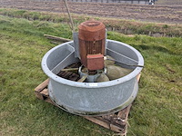 Industriële ventilator