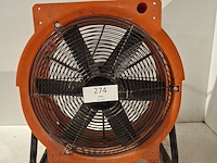 Industrieventilator 4.500m³/uur 230v trotec, ttv 4500, bouwjaar 2017 - afbeelding 1 van  5