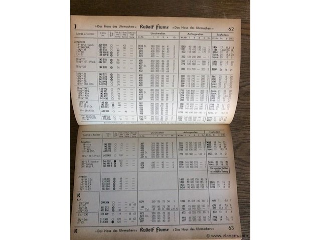 Info uurwerken 1958. - afbeelding 4 van  7