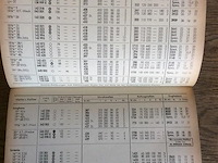 Info uurwerken 1958. - afbeelding 4 van  7