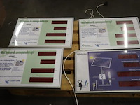 Informatiepanelen (draadloos) - 4 stuks - afbeelding 1 van  6