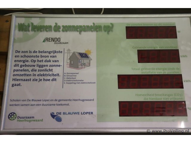 Informatiepanelen (draadloos) - 4 stuks - afbeelding 3 van  6