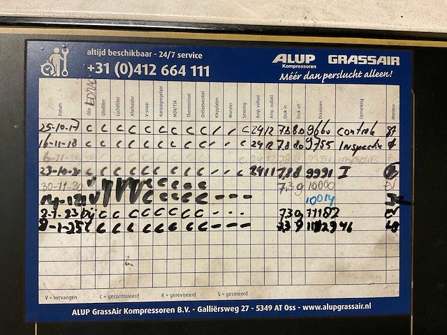 Ingersoll rand 1997 ssr mh11 luchtcompressor - afbeelding 5 van  12