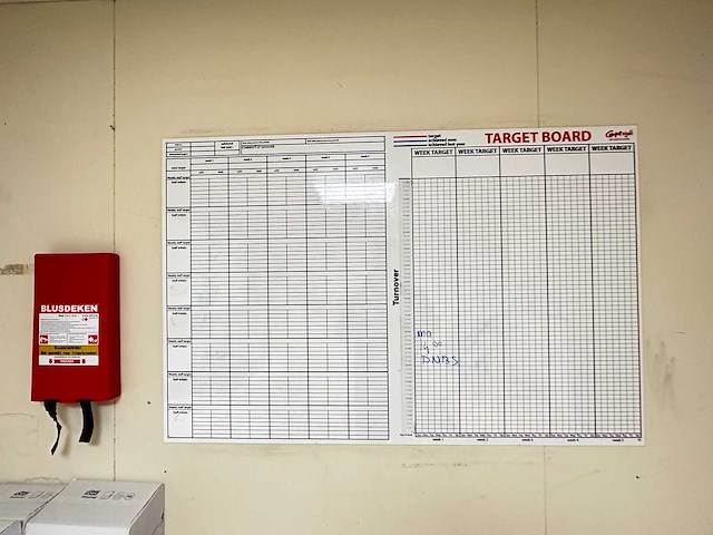 Inhoud kantine - afbeelding 4 van  12