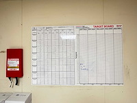 Inhoud kantine - afbeelding 4 van  12