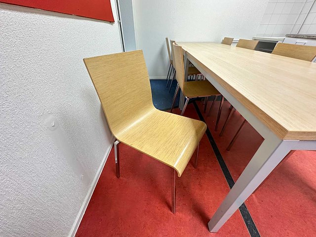 Inhoud kantine - afbeelding 11 van  17