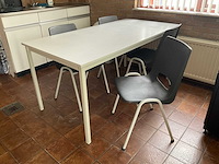 Inhoud kantine - afbeelding 13 van  18