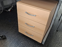 Inhoud kantoor - afbeelding 11 van  11