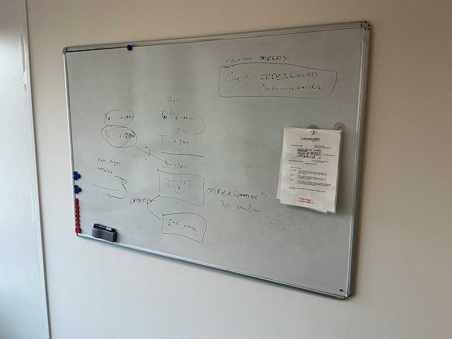 Inhoud kantoorruimte - afbeelding 3 van  6