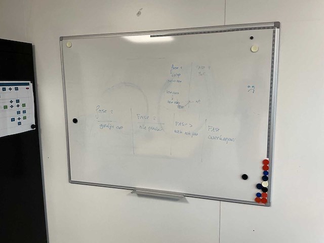 Inhoud kantoorruimte - afbeelding 4 van  8