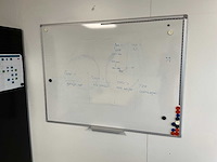 Inhoud kantoorruimte - afbeelding 4 van  8