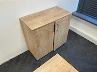 Inhoud kantoorruimte - afbeelding 6 van  19