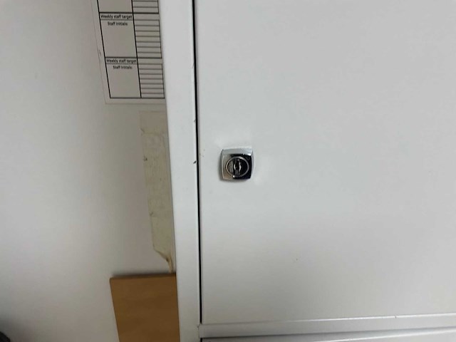 Inhoud keuken - afbeelding 5 van  5