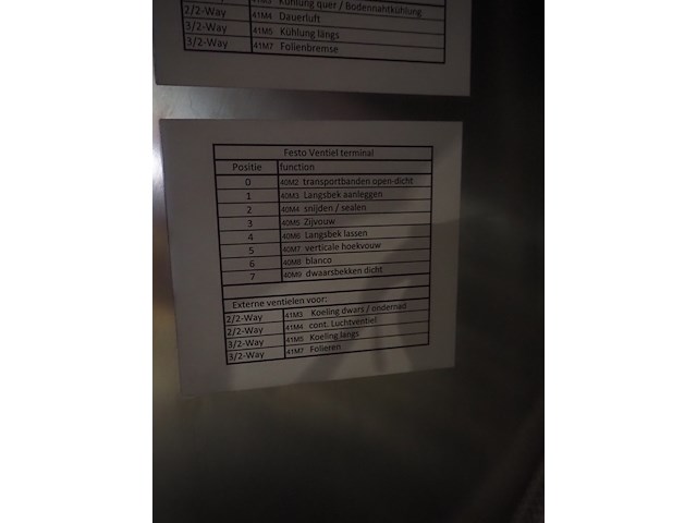 Innotech verpackungsmaschinen gmbh / rovema - afbeelding 21 van  30