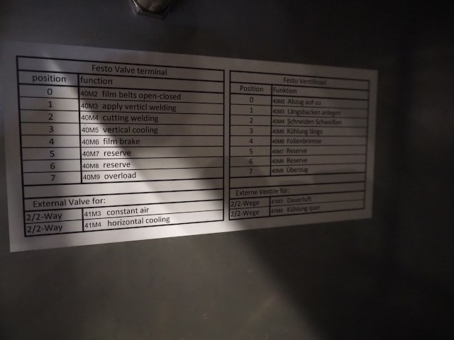 Innotech verpackungsmaschinen gmbh - afbeelding 25 van  36