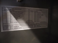 Innotech verpackungsmaschinen gmbh - afbeelding 25 van  36