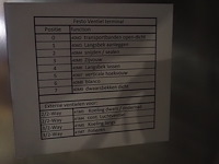 Innotech verpackungsmaschinen gmbh - afbeelding 21 van  30