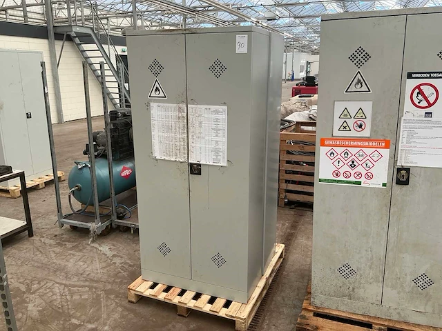 Inofec bestrijdingsmiddelenkast (2x) - afbeelding 1 van  6