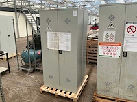 Inofec bestrijdingsmiddelenkast (2x)