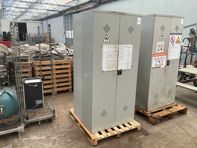 Inofec bestrijdingsmiddelenkast (2x) - afbeelding 2 van  6
