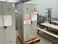 Inofec bestrijdingsmiddelenkast (2x) - afbeelding 2 van  6