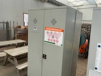 Inofec bestrijdingsmiddelenkast (2x) - afbeelding 3 van  6