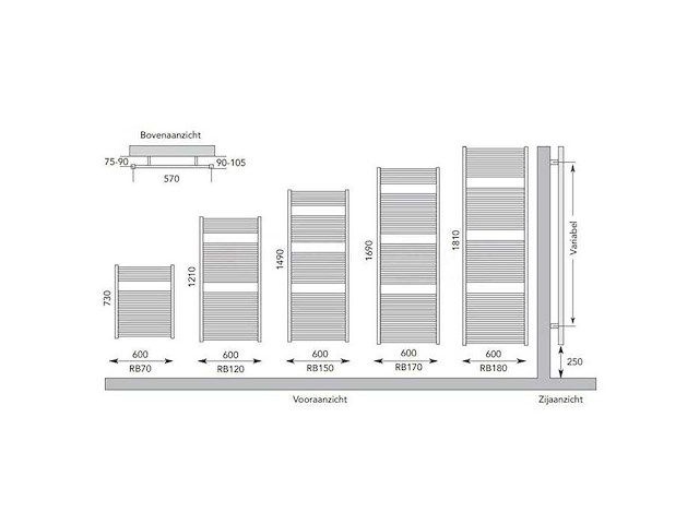 Instamat - robina - handdoek radiator - designradiator cv - afbeelding 3 van  5