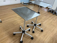 Instrumententafel (2x) - afbeelding 2 van  5