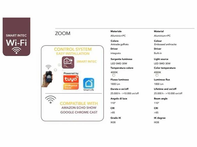 Intec camera led zoom antraciet ip54 - afbeelding 4 van  6