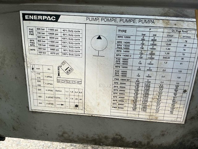 Intool international - airetool - hydraulische pijptrekker / tube puller - afbeelding 2 van  14