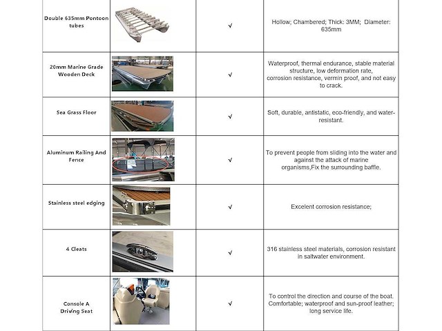 Intorelax boats 5,8x2,3 m 8/12 persoons boot consoleboot / pontonboot - afbeelding 34 van  95