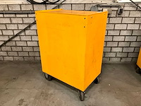 Ironside gereedschapswagen - afbeelding 3 van  4