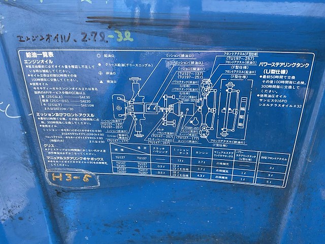 Iseki landhope 157 minitractor - afbeelding 7 van  16