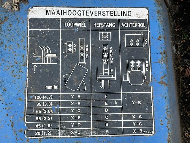 Iseki sf330 maaimachine - afbeelding 6 van  24