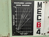 Italpresse - mec b 4 - fineerpers - afbeelding 2 van  13