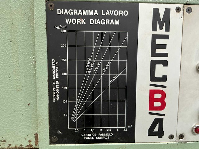 Italpresse - mec b 4 - fineerpers - afbeelding 2 van  13