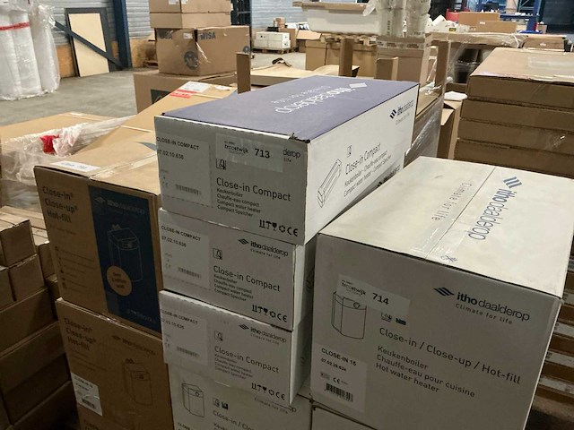 Itho daalderop close in compact plintboiler (3x) - afbeelding 2 van  3