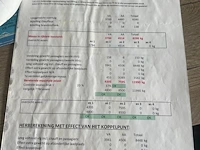 Iveco eurocargo ml120 - afbeelding 37 van  48
